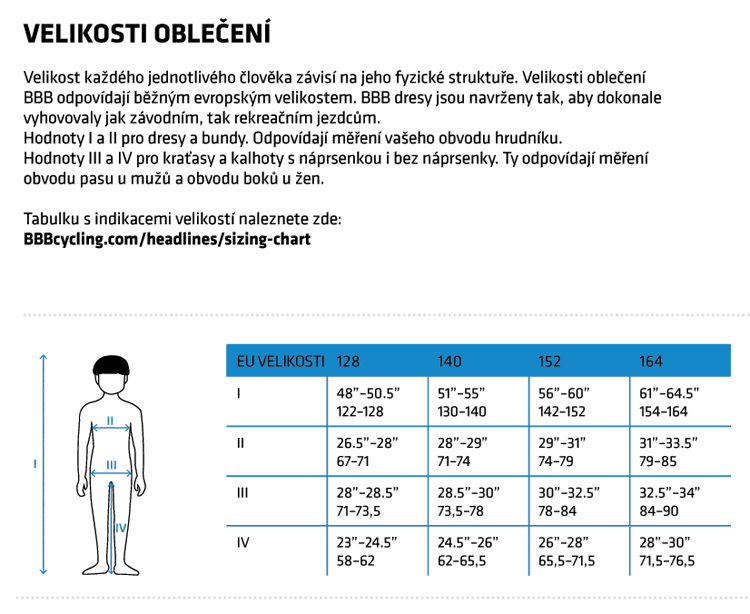 Velikostní tabulka dětského oblečení